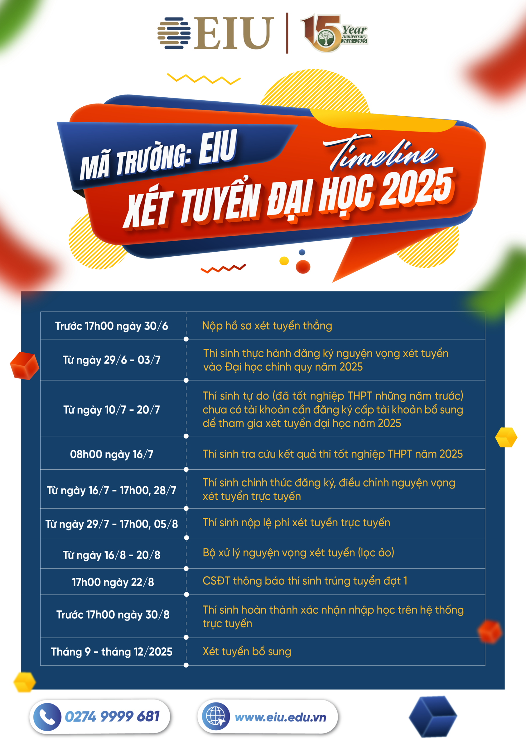 timeline-xet-tuyen-dai-hoc