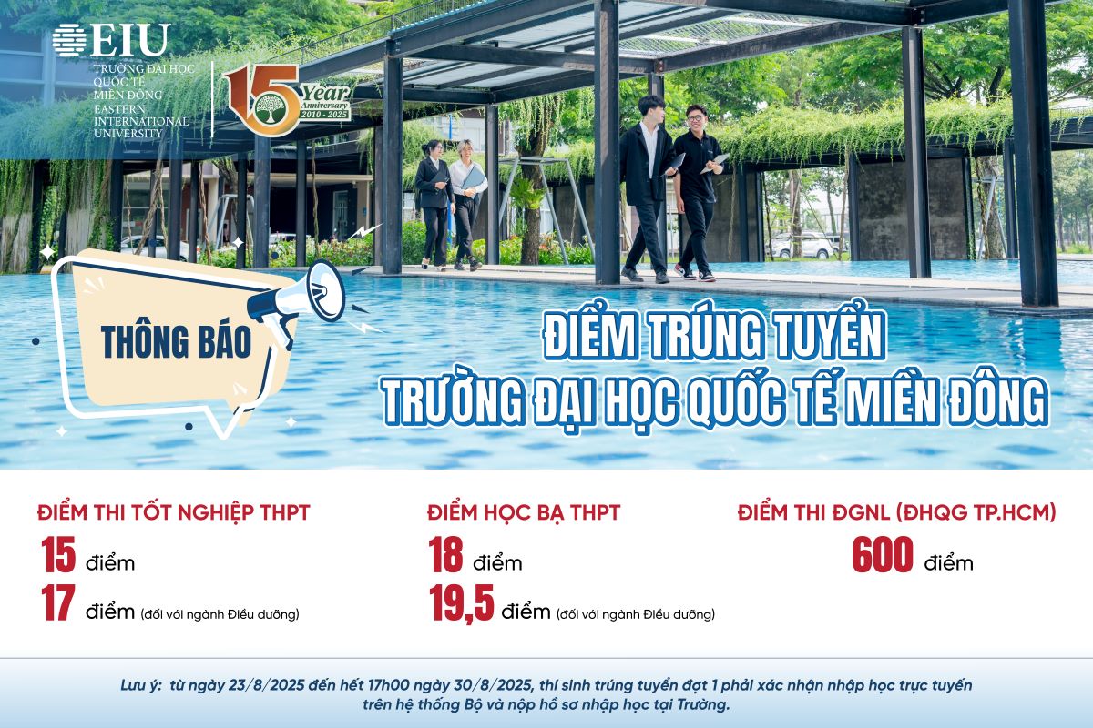 Điểm trung tuyển EIU