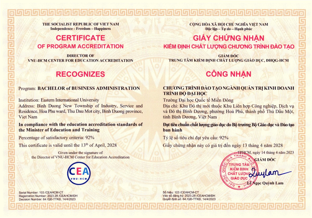 GCN Ngành QTKD